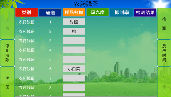 農(nóng)殘檢測儀哪家好? 農(nóng)殘檢測儀哪家好?
